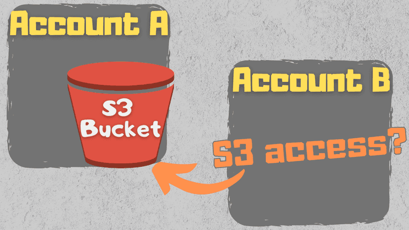 S3 bucket access from the same and another AWS account